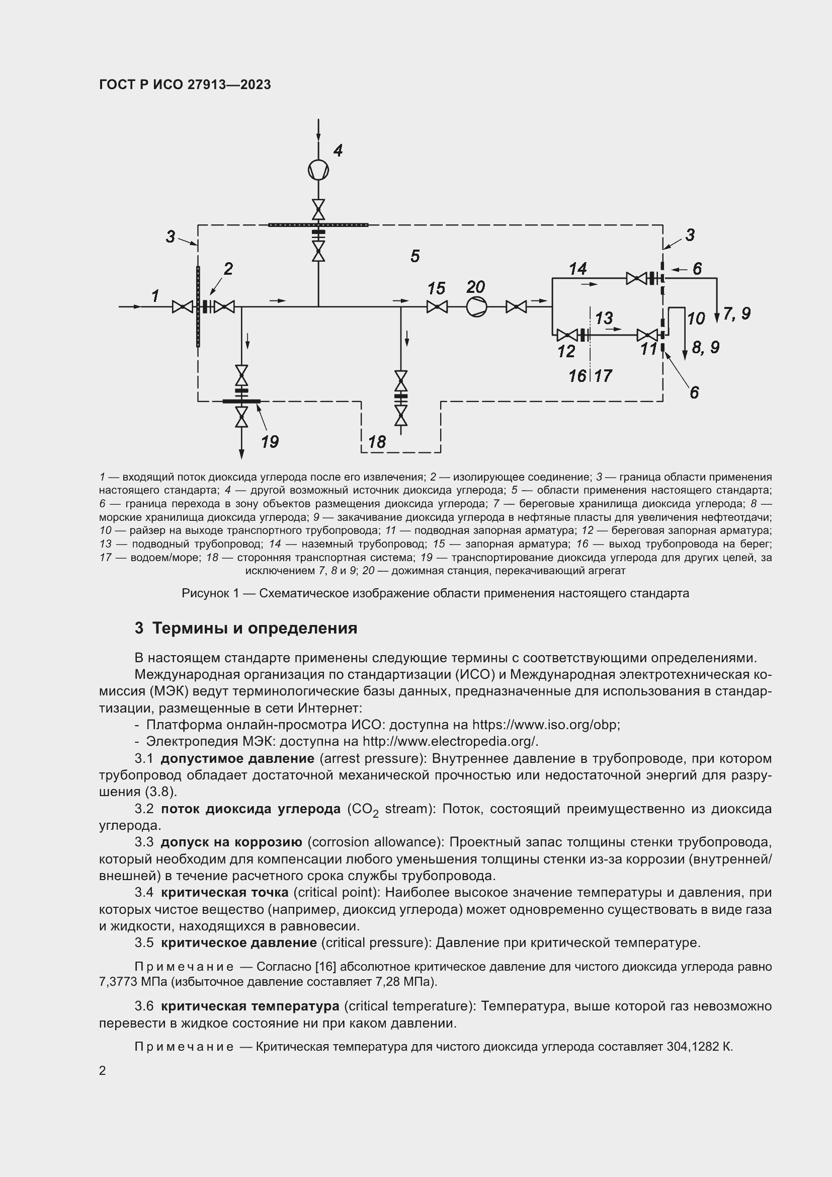 Страница 6 ГОСТ Р ИСО 27913-2023