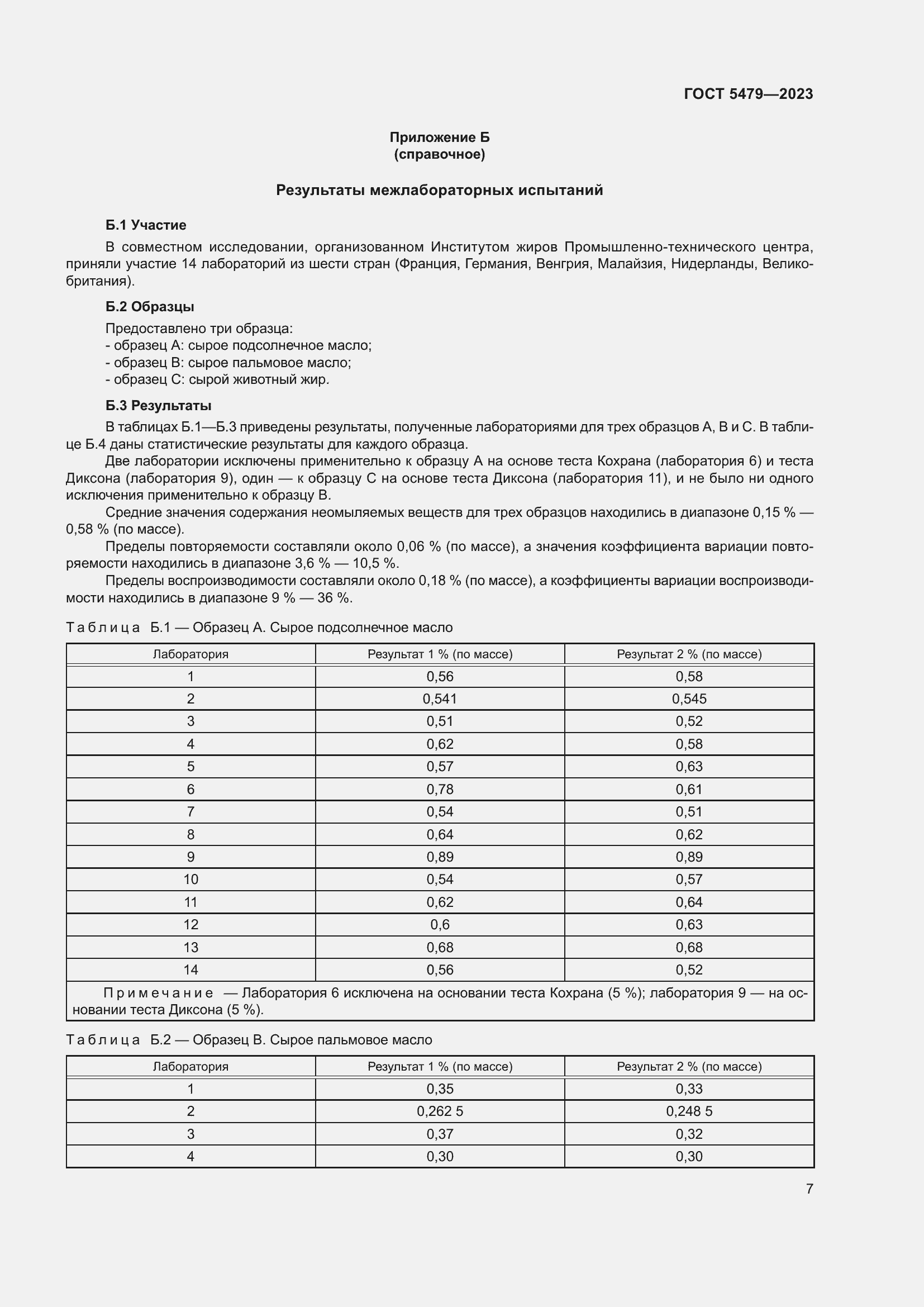 Страница 9 ГОСТ 5479-2023
