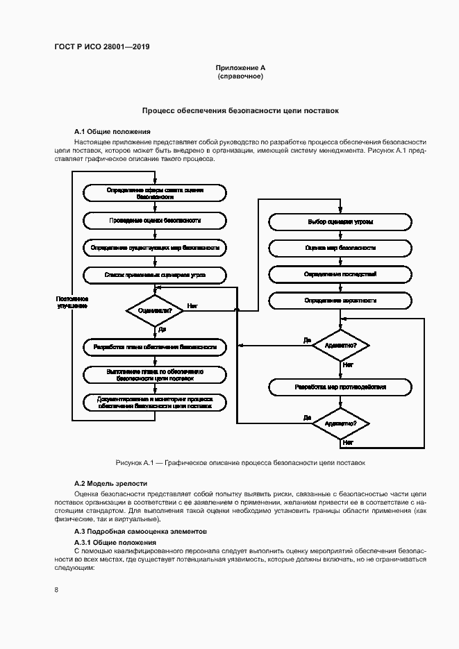 Страница 13 ГОСТ Р ИСО 28001-2019
