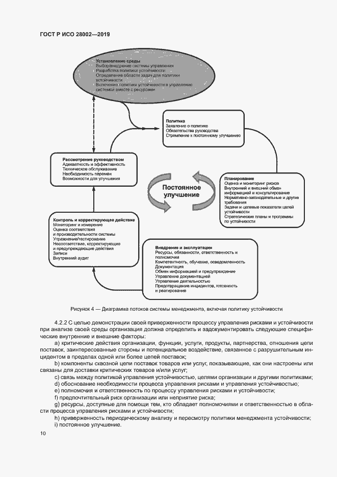 Страница 18 ГОСТ Р ИСО 28002-2019