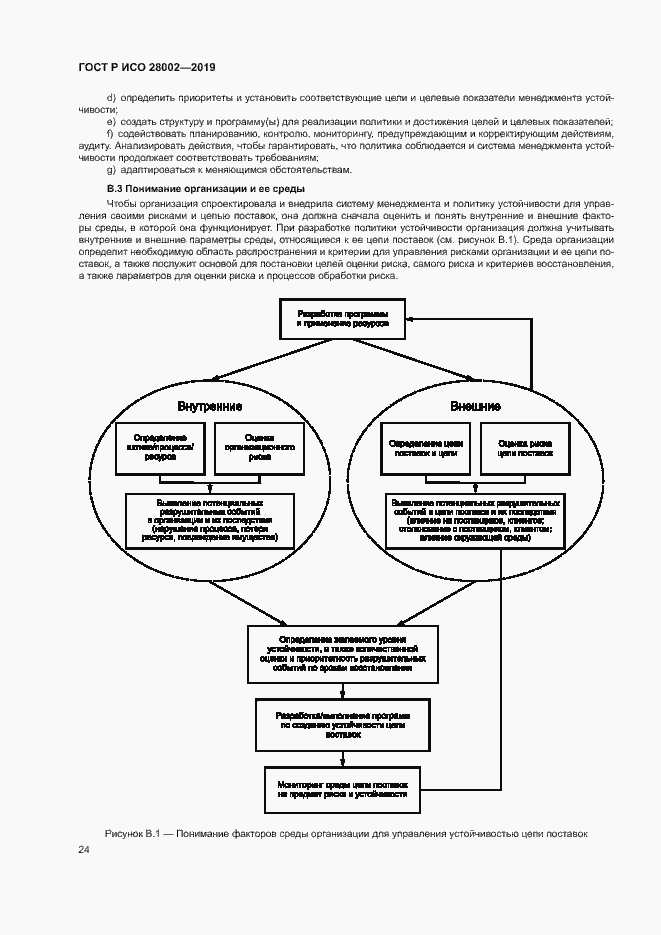 Страница 32 ГОСТ Р ИСО 28002-2019
