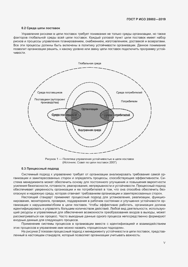 Страница 5 ГОСТ Р ИСО 28002-2019