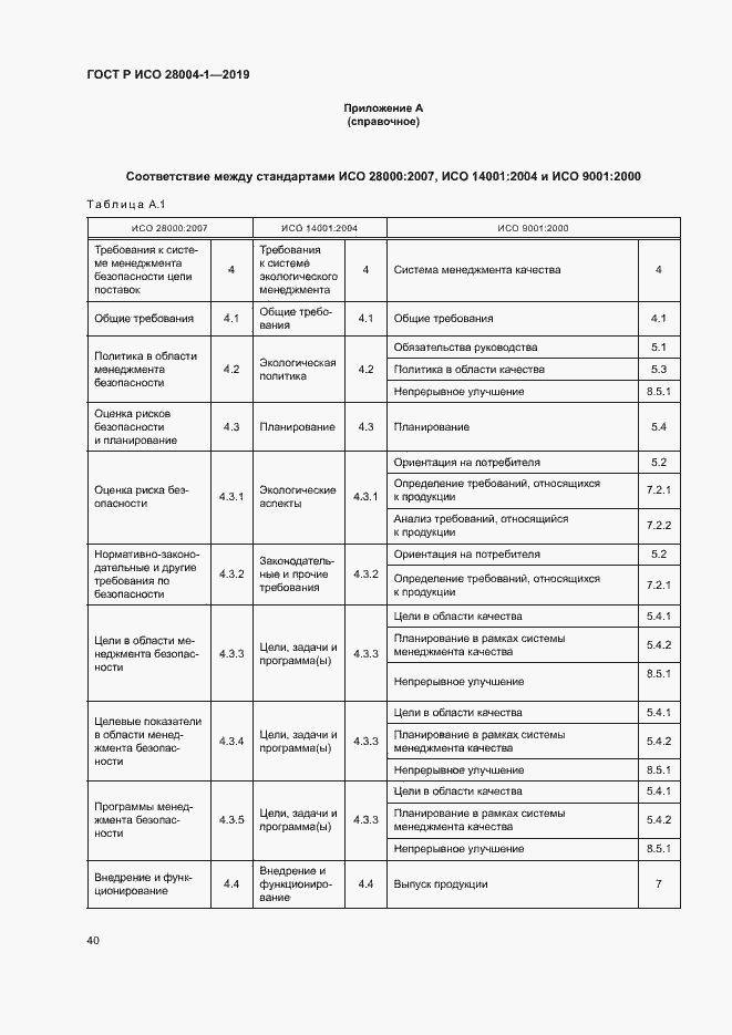 Страница 44 ГОСТ Р ИСО 28004-1-2019