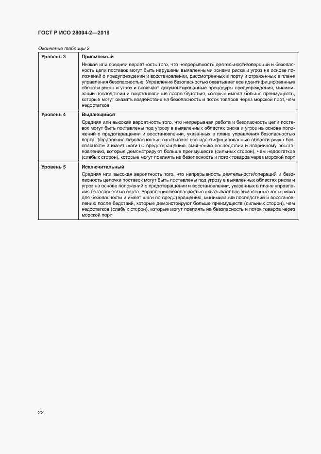 Страница 26 ГОСТ Р ИСО 28004-2-2019