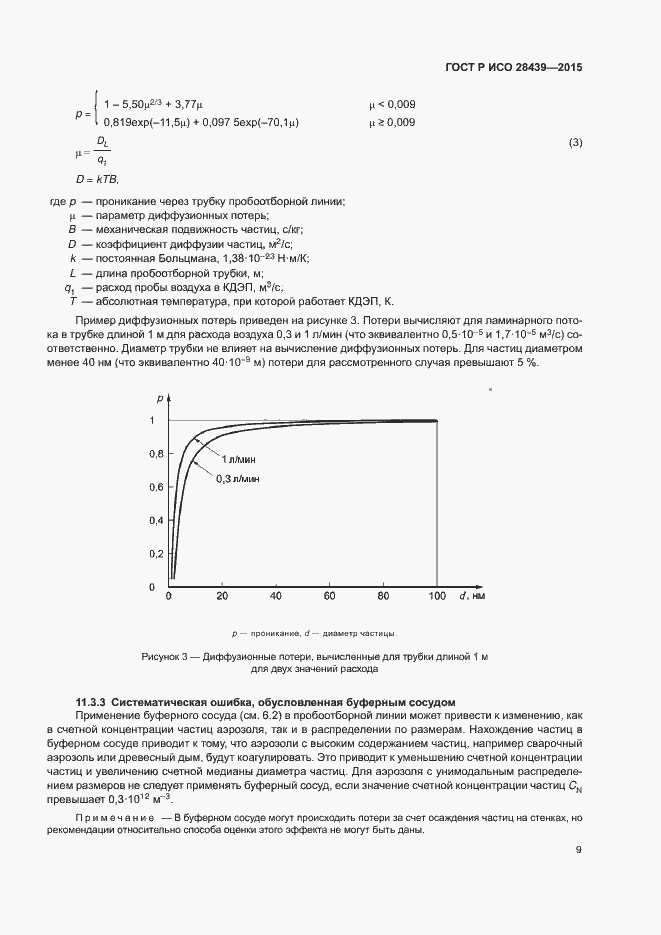 Страница 13 ГОСТ Р ИСО 28439-2015