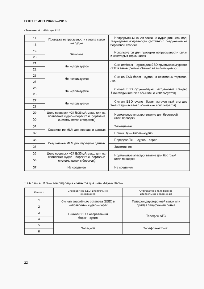 Страница 26 ГОСТ Р ИСО 28460-2018