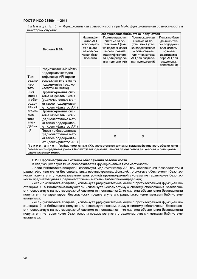 Страница 32 ГОСТ Р ИСО 28560-1-2014