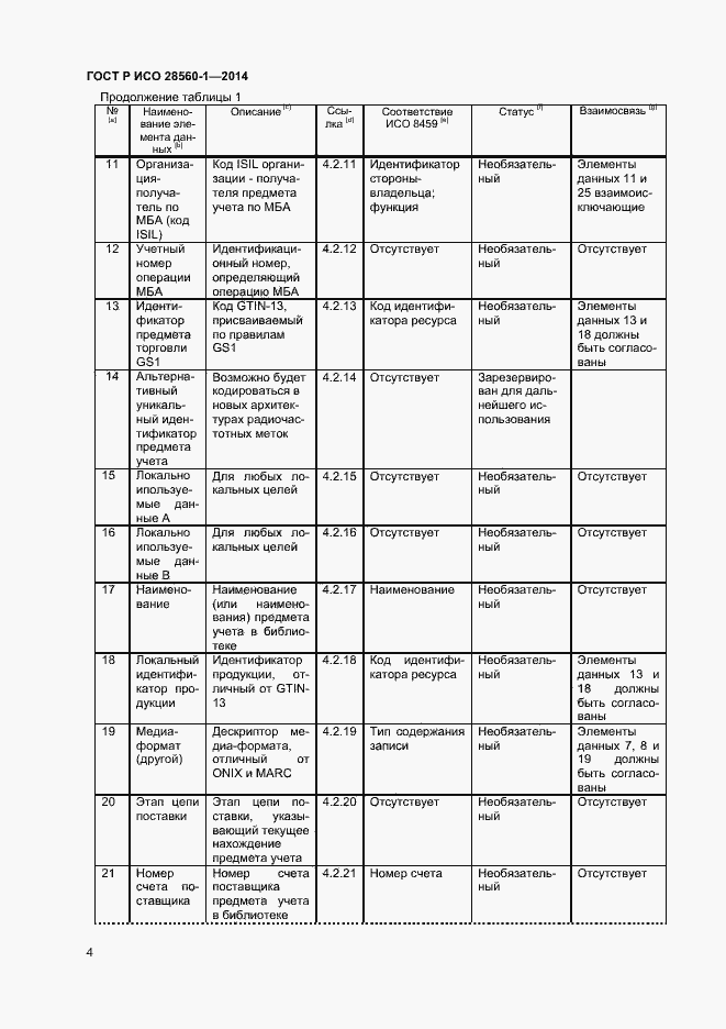 Страница 8 ГОСТ Р ИСО 28560-1-2014