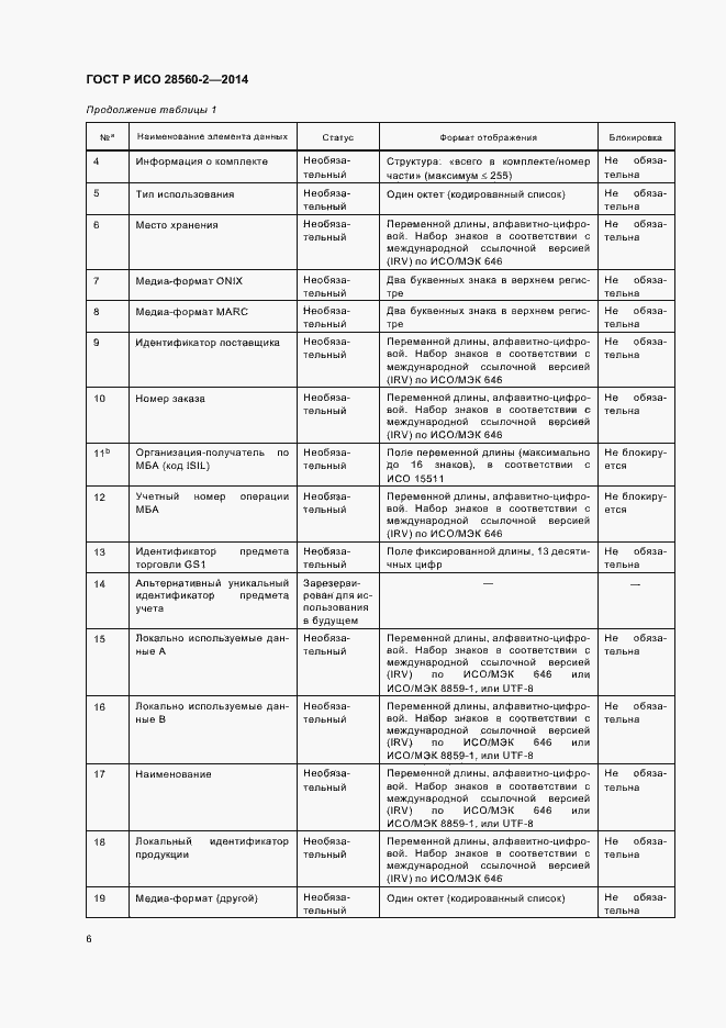 Страница 11 ГОСТ Р ИСО 28560-2-2014