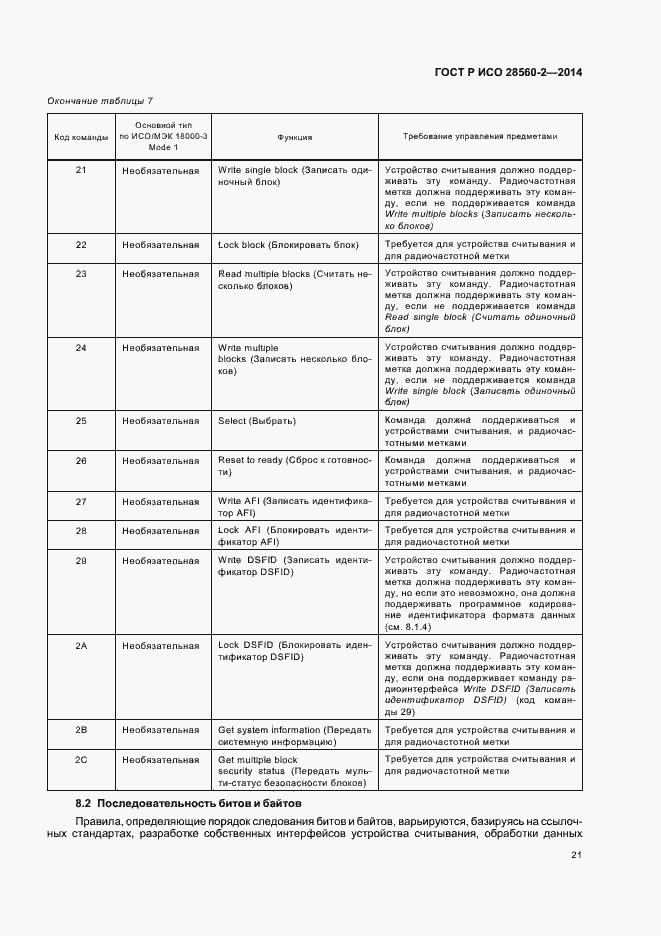 Страница 26 ГОСТ Р ИСО 28560-2-2014