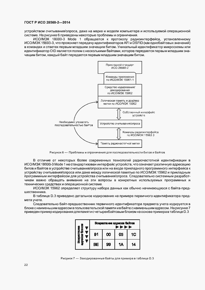 Страница 27 ГОСТ Р ИСО 28560-2-2014
