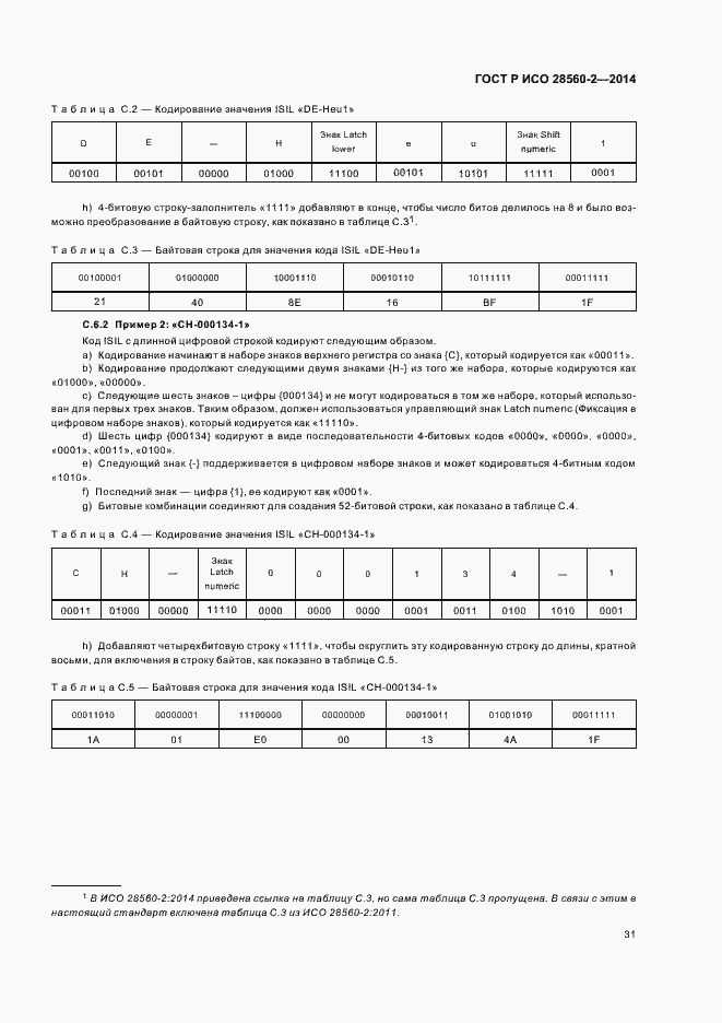 Страница 36 ГОСТ Р ИСО 28560-2-2014