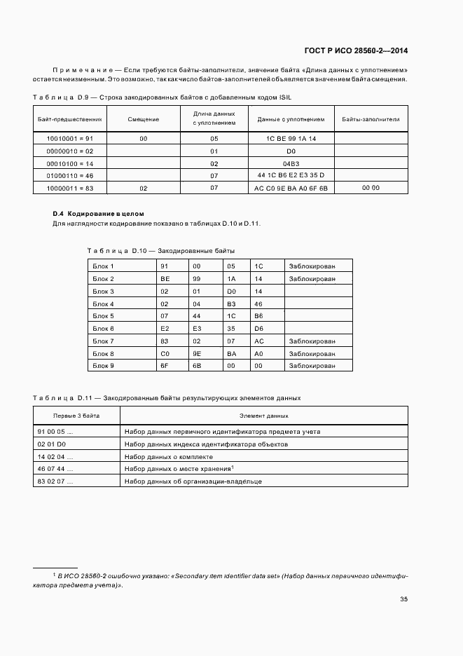 Страница 40 ГОСТ Р ИСО 28560-2-2014