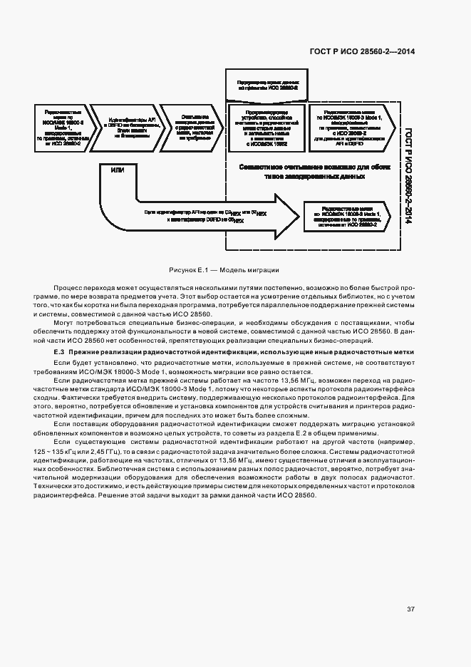 Страница 42 ГОСТ Р ИСО 28560-2-2014