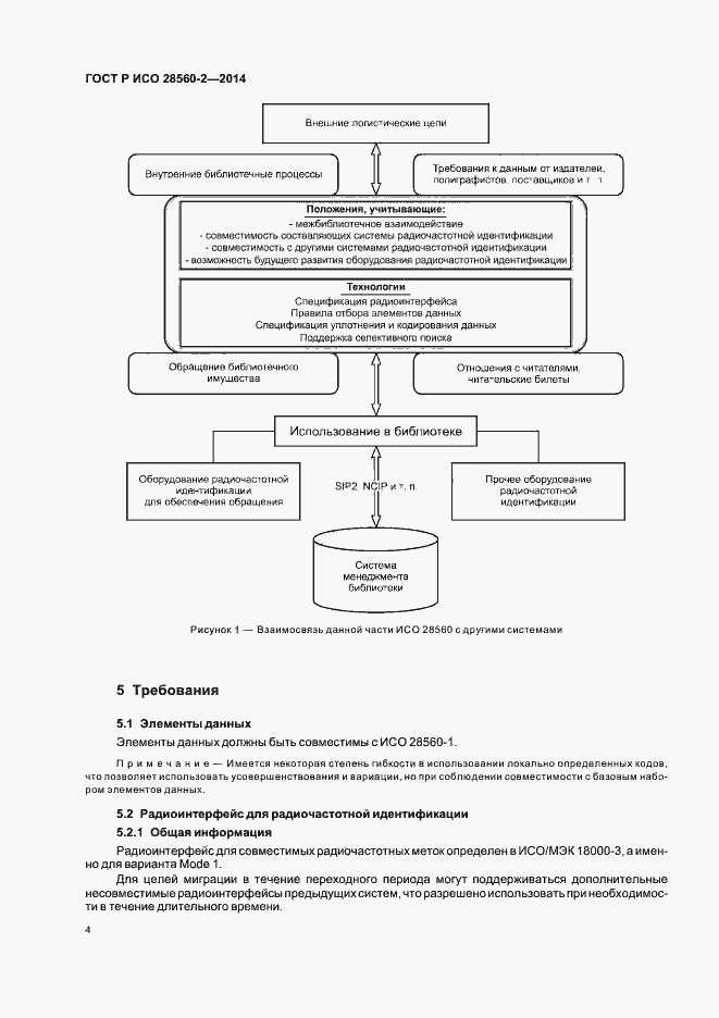 Страница 9 ГОСТ Р ИСО 28560-2-2014