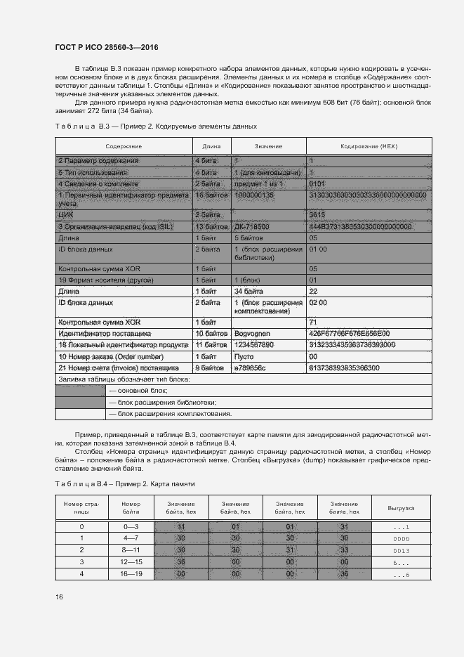 Страница 20 ГОСТ Р ИСО 28560-3-2016