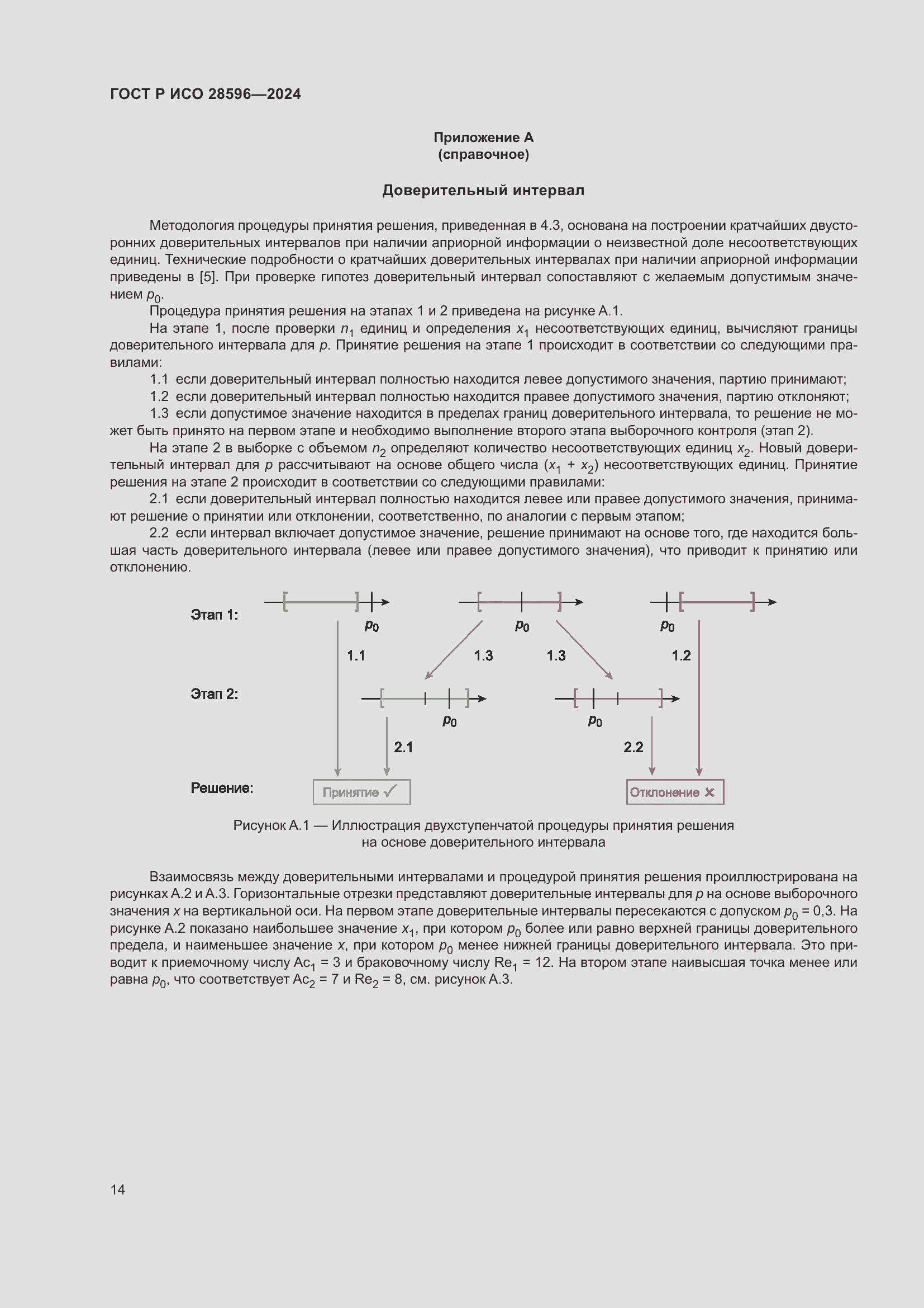 Страница 20 ГОСТ Р ИСО 28596-2024