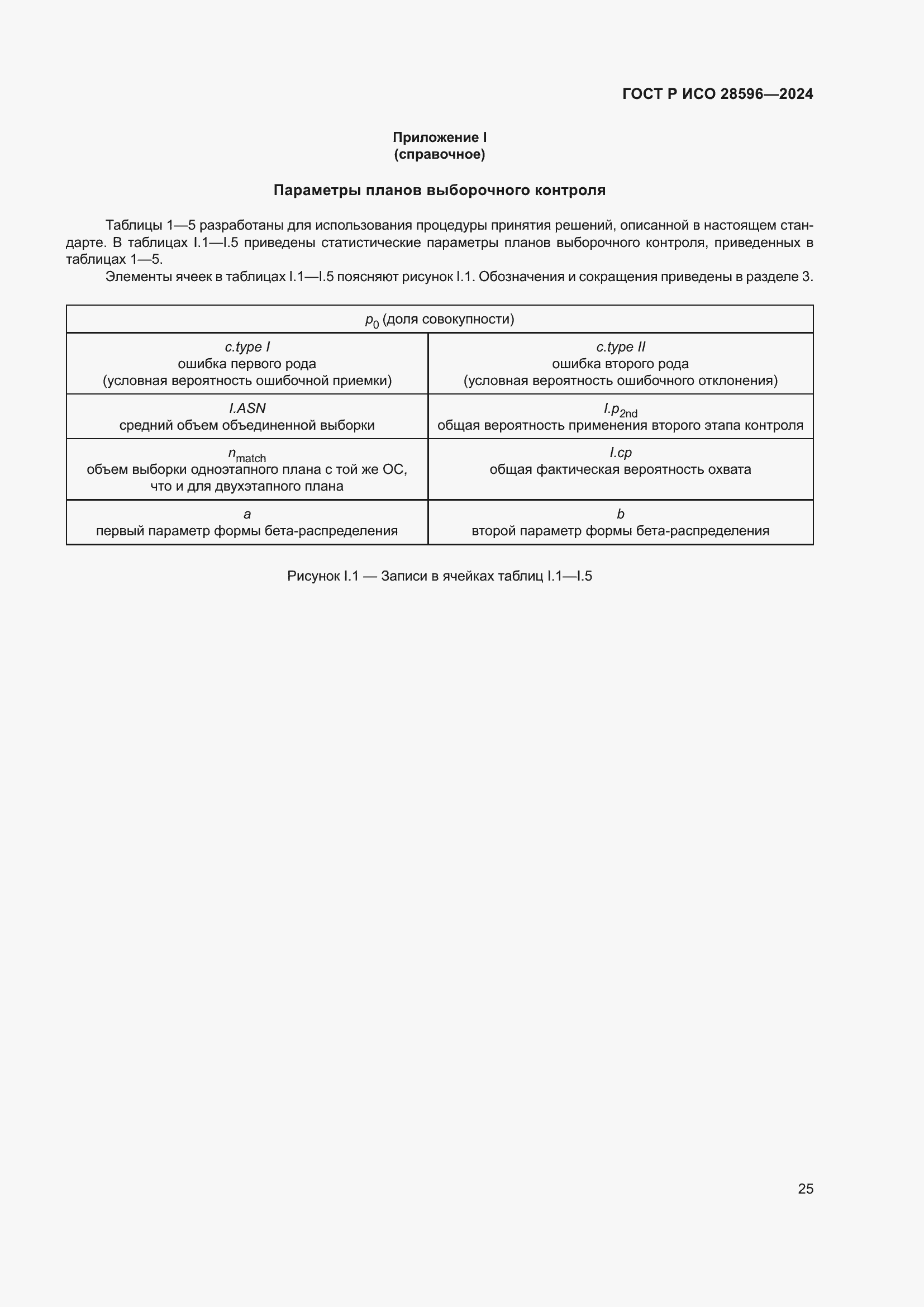 Страница 31 ГОСТ Р ИСО 28596-2024