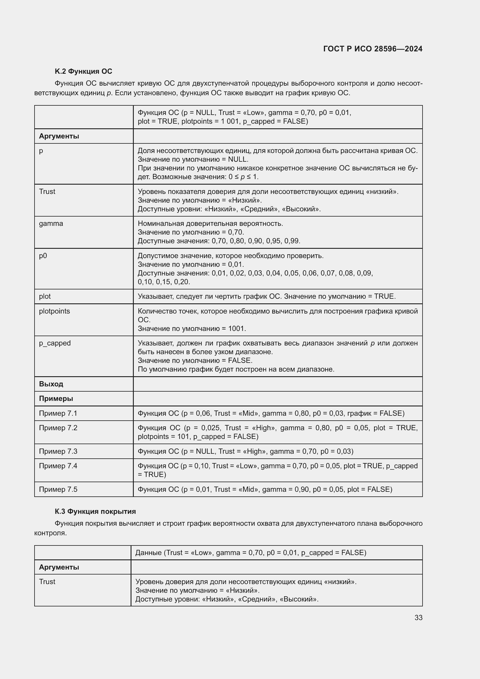 Страница 39 ГОСТ Р ИСО 28596-2024