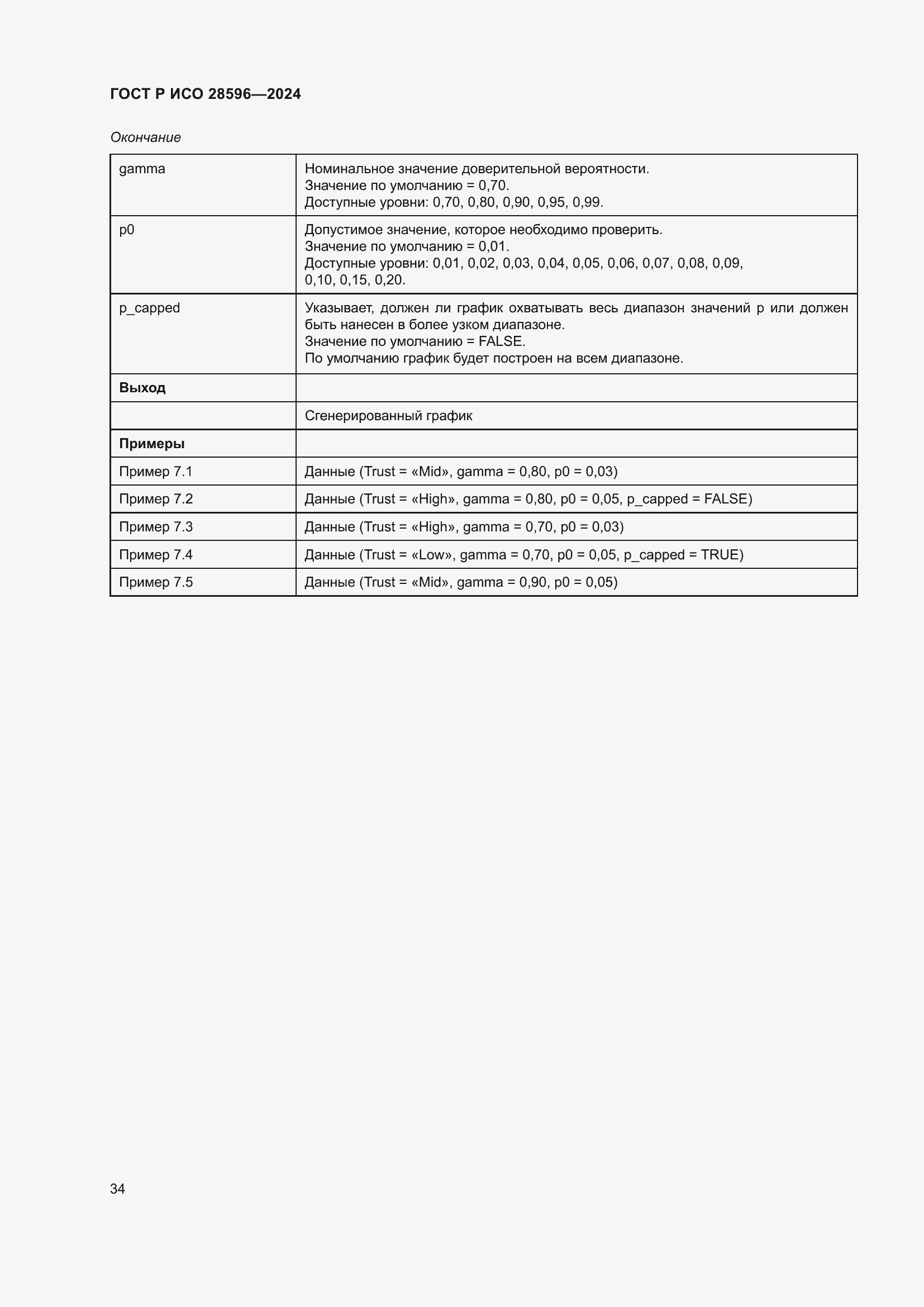 Страница 40 ГОСТ Р ИСО 28596-2024