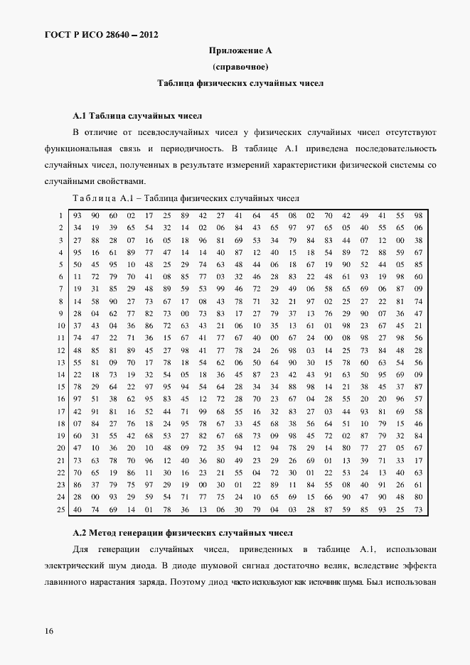 Страница 20 ГОСТ Р ИСО 28640-2012