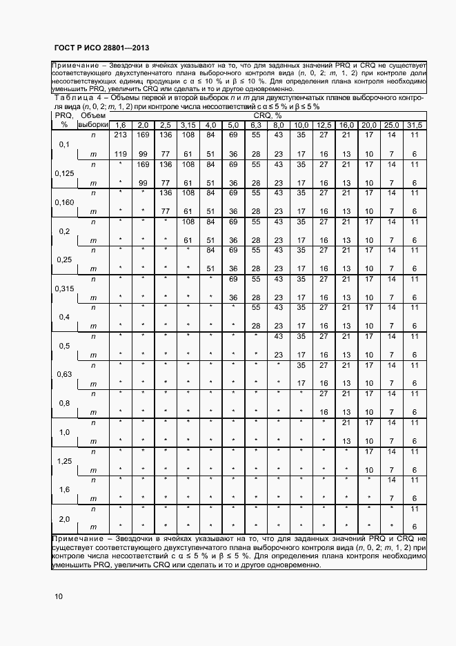 Страница 14 ГОСТ Р ИСО 28801-2013