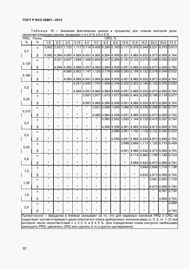 Страница 26 ГОСТ Р ИСО 28801-2013