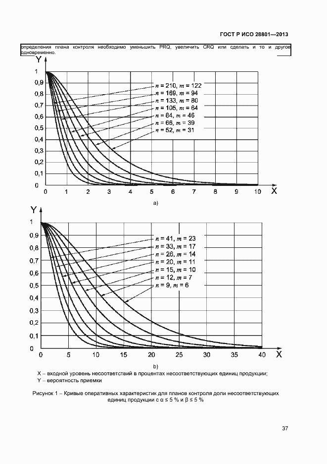 Страница 41 ГОСТ Р ИСО 28801-2013