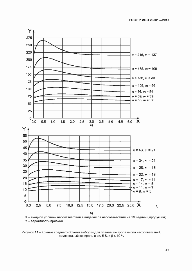 Страница 51 ГОСТ Р ИСО 28801-2013
