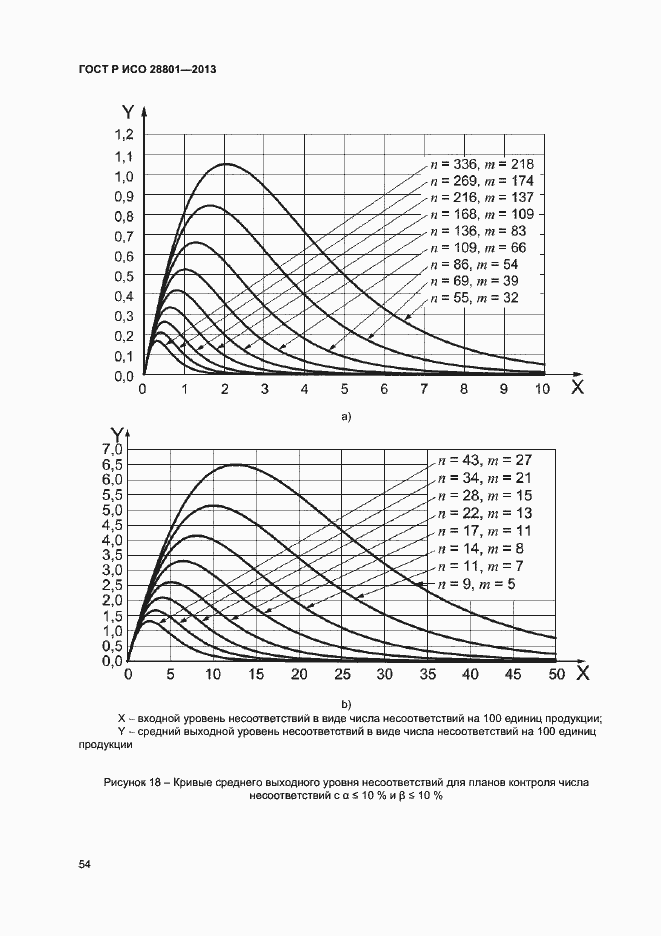 Страница 58 ГОСТ Р ИСО 28801-2013