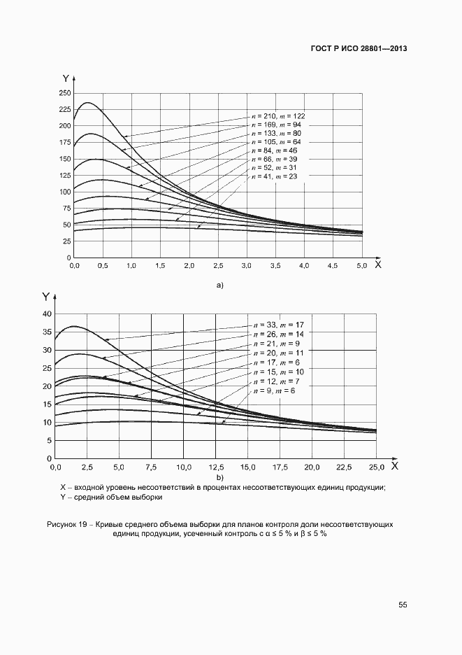 Страница 59 ГОСТ Р ИСО 28801-2013