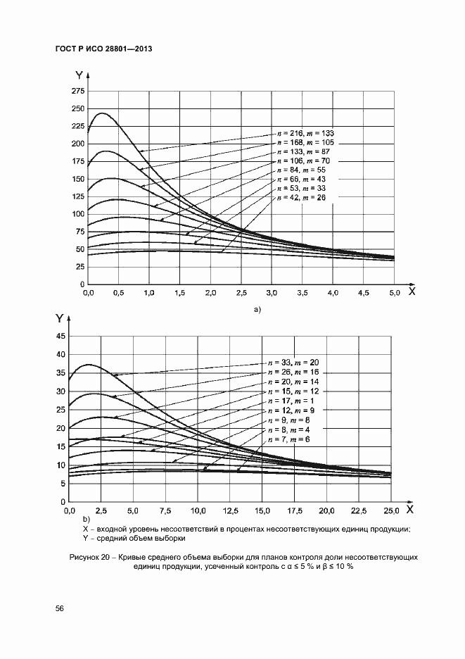 Страница 60 ГОСТ Р ИСО 28801-2013