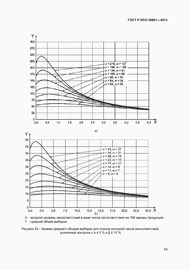 Страница 63 ГОСТ Р ИСО 28801-2013