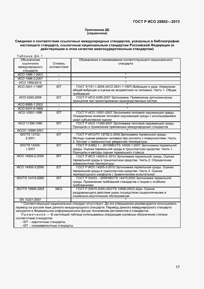 Страница 20 ГОСТ Р ИСО 28802-2013