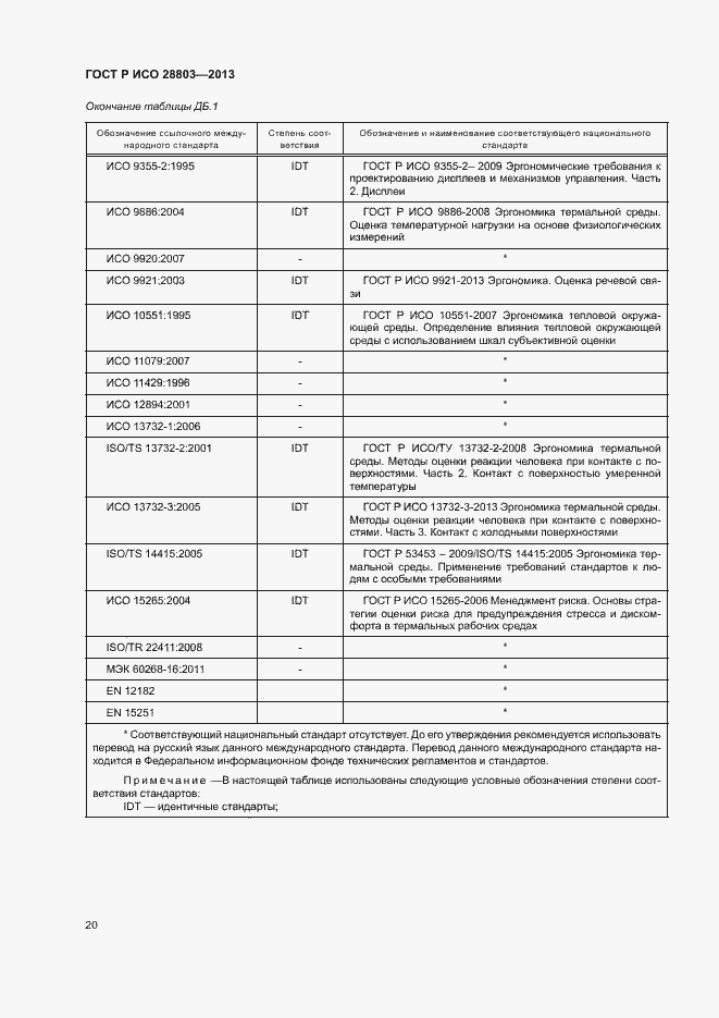 Страница 24 ГОСТ Р ИСО 28803-2013