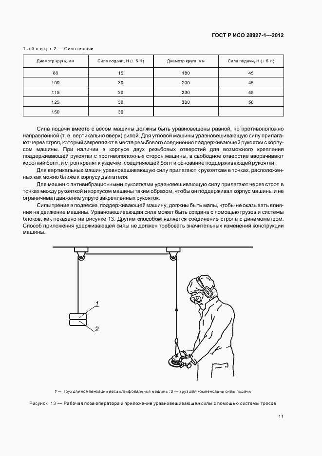 Страница 15 ГОСТ Р ИСО 28927-1-2012