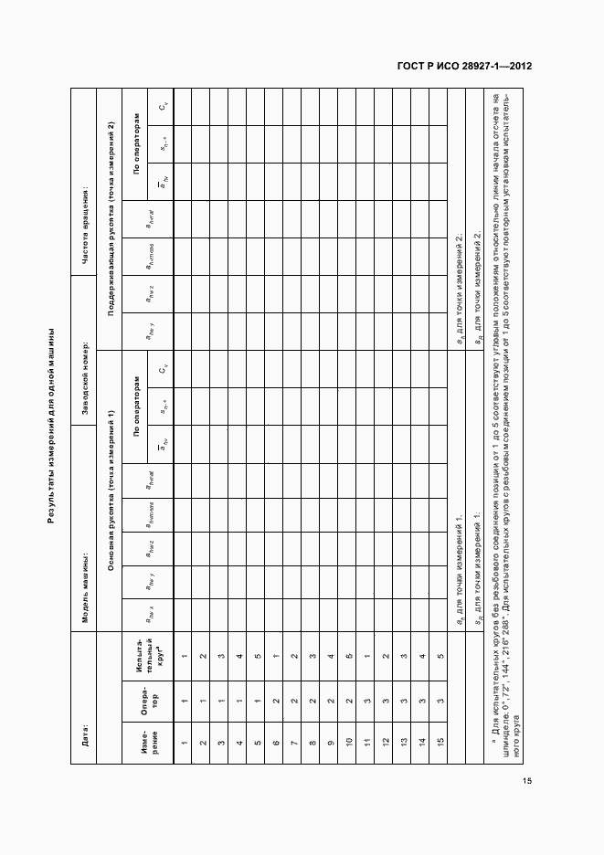 Страница 19 ГОСТ Р ИСО 28927-1-2012
