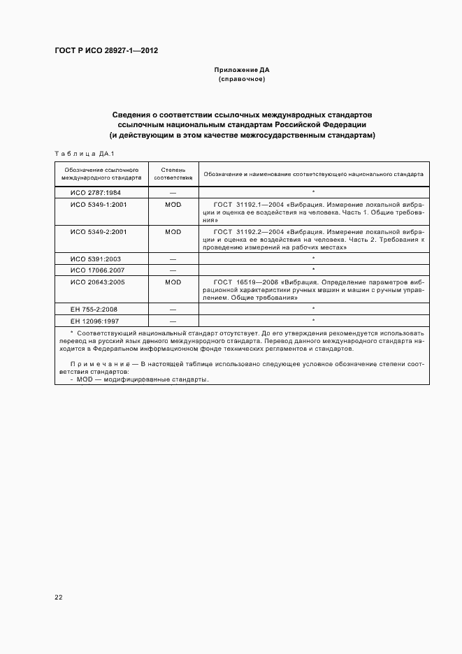 Страница 26 ГОСТ Р ИСО 28927-1-2012