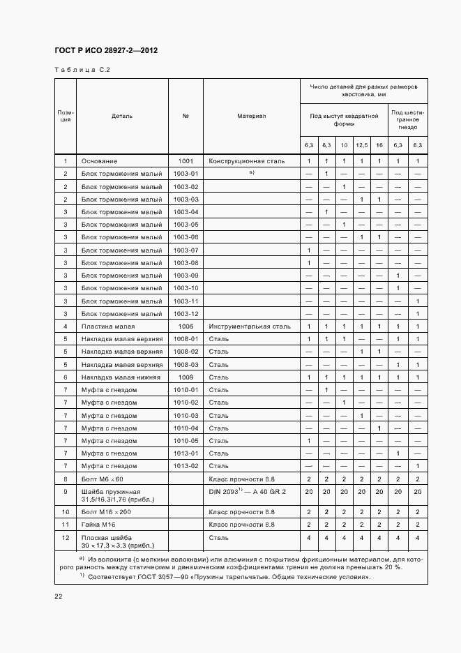 Страница 26 ГОСТ Р ИСО 28927-2-2012