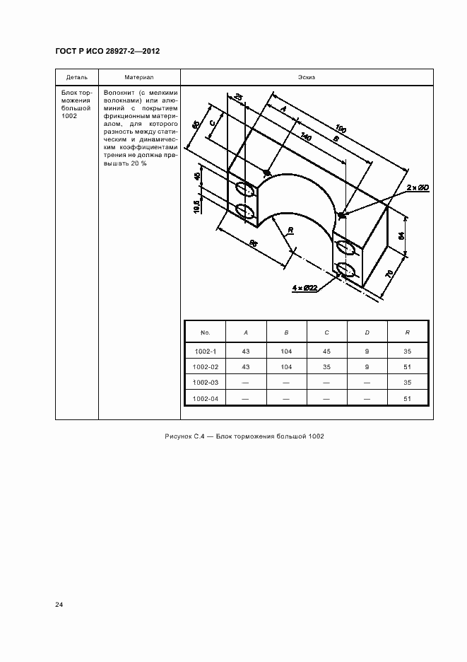 Страница 28 ГОСТ Р ИСО 28927-2-2012