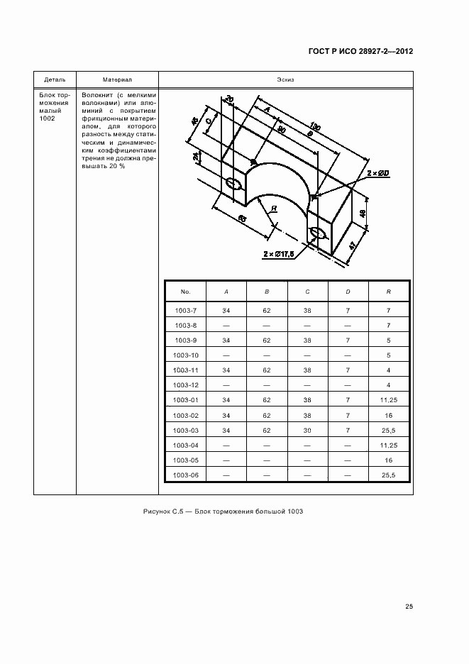 Страница 29 ГОСТ Р ИСО 28927-2-2012