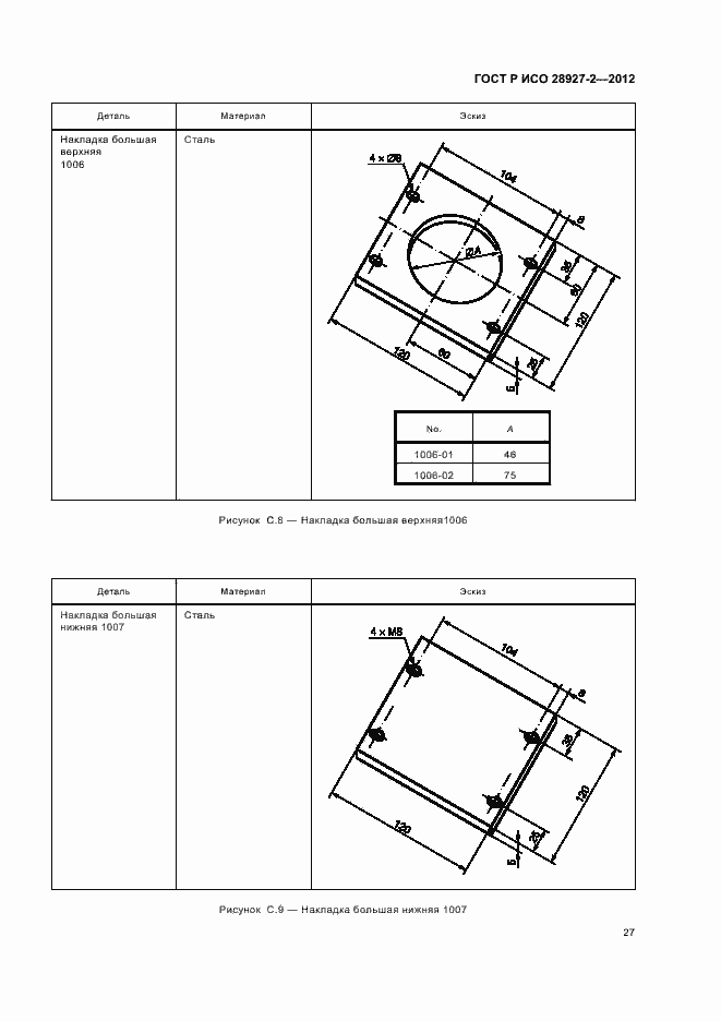 Страница 31 ГОСТ Р ИСО 28927-2-2012