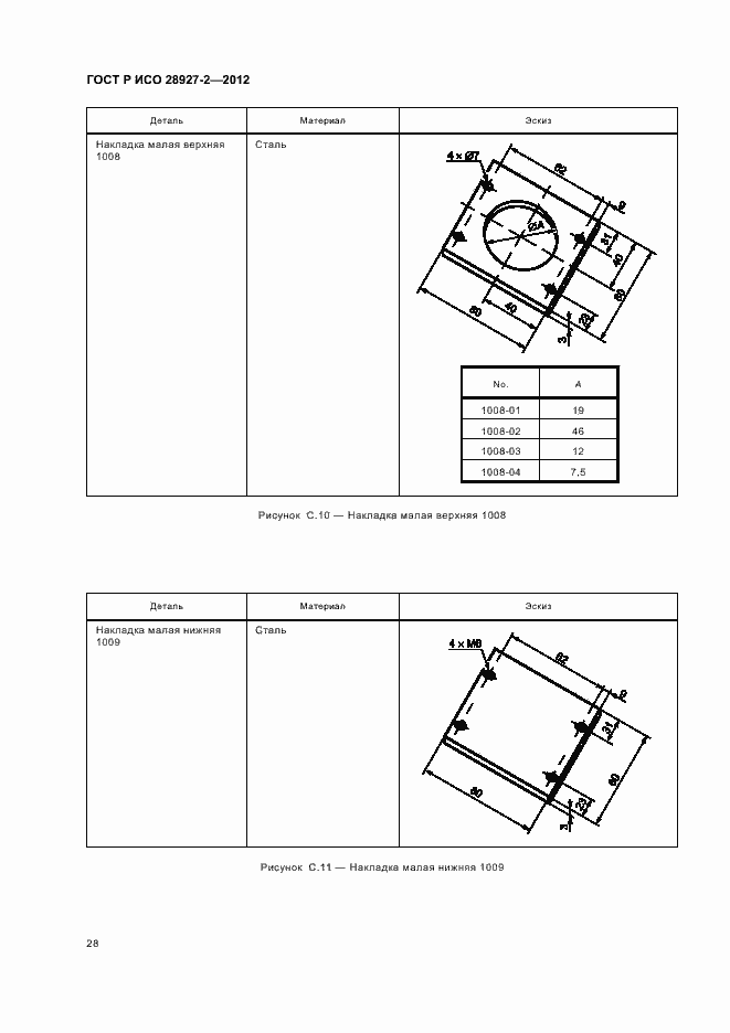 Страница 32 ГОСТ Р ИСО 28927-2-2012