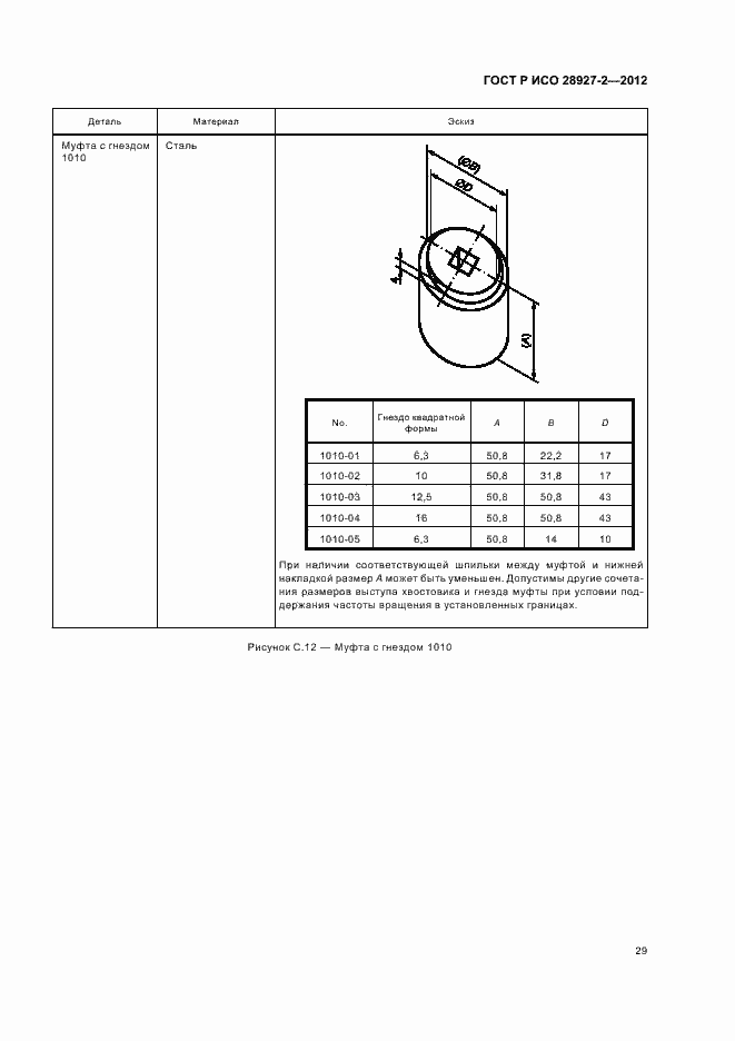 Страница 33 ГОСТ Р ИСО 28927-2-2012