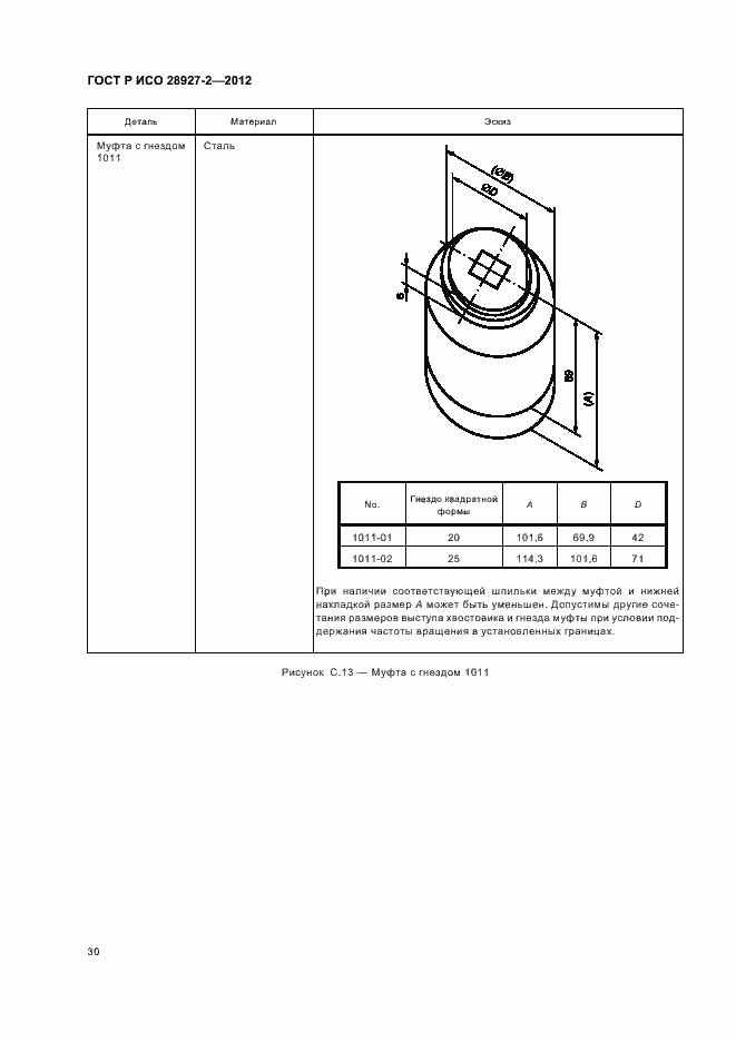 Страница 34 ГОСТ Р ИСО 28927-2-2012