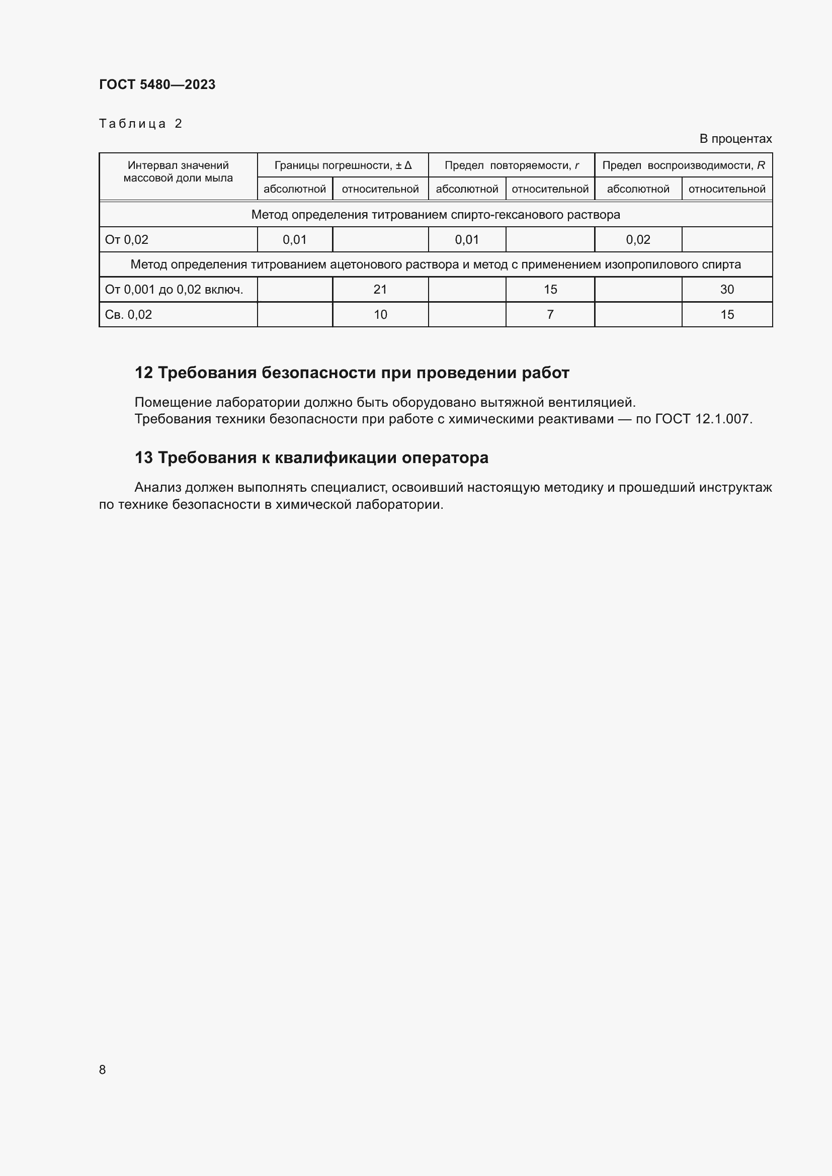 Страница 10 ГОСТ 5480-2023