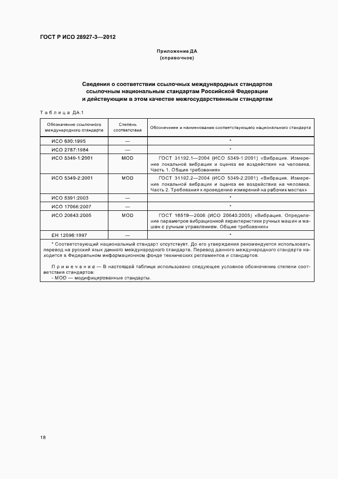 Страница 22 ГОСТ Р ИСО 28927-3-2012