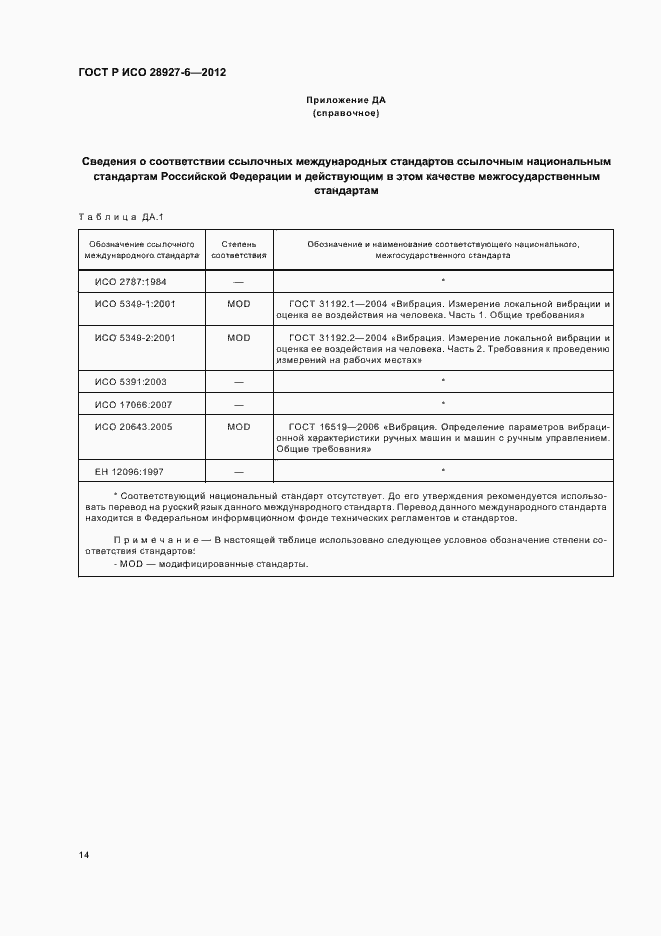Страница 18 ГОСТ Р ИСО 28927-6-2012