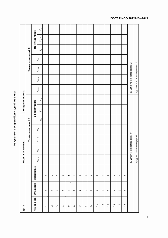 Страница 17 ГОСТ Р ИСО 28927-7-2012