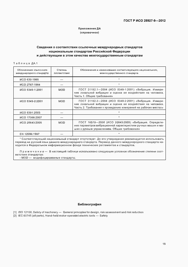 Страница 19 ГОСТ Р ИСО 28927-9-2012